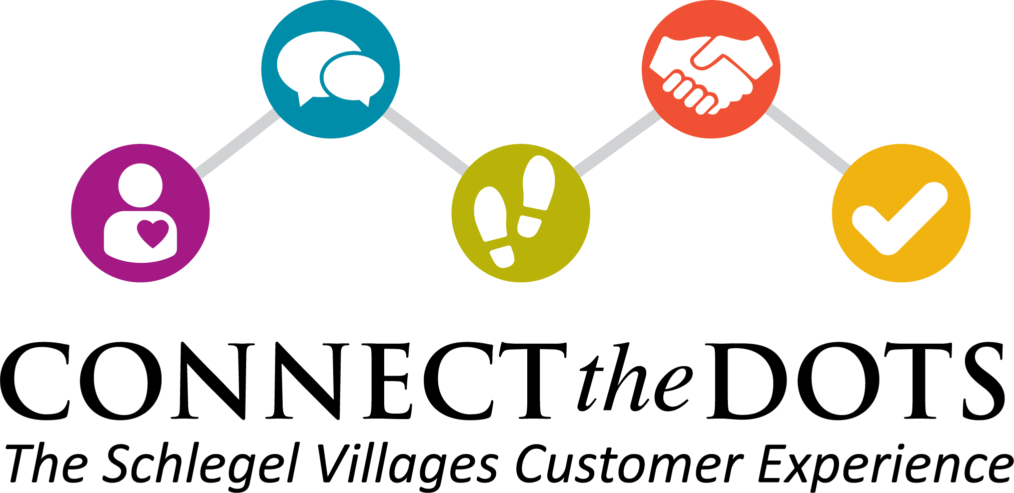 Connect the Dots - Schlegel Villages Customer Experience